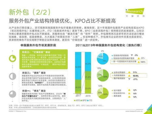 洞察未來，賦能增長 艾瑞咨詢《2021年中國企業服務研究報告》深度解讀